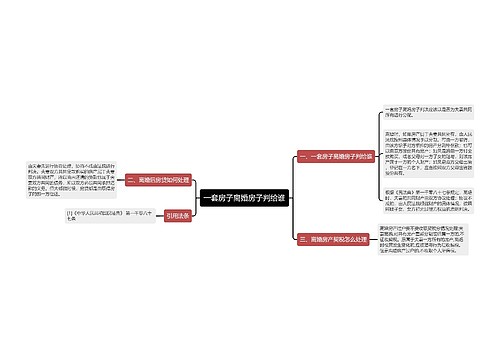 一套房子离婚房子判给谁