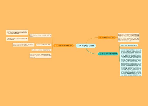 16周岁征地怎么补偿