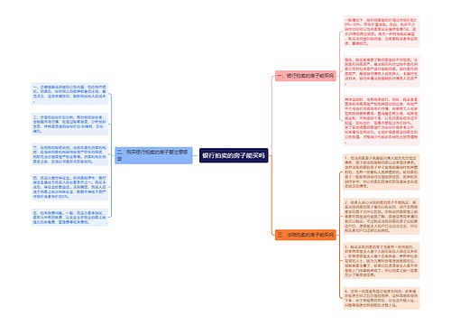 银行拍卖的房子能买吗