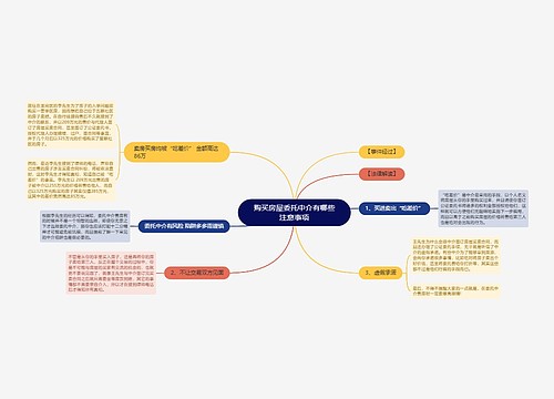 购买房屋委托中介有哪些注意事项