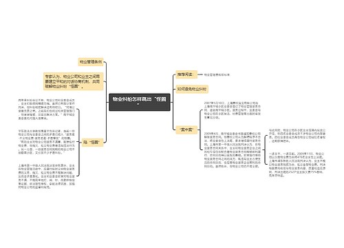 物业纠纷怎样跳出“怪圈”