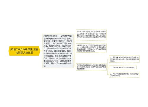 房地产中介纠纷频生 法官为当事人支三招