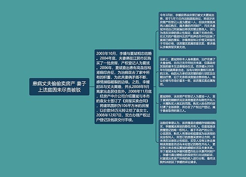 患病丈夫偷偷卖房产 妻子上法庭因未尽责被驳