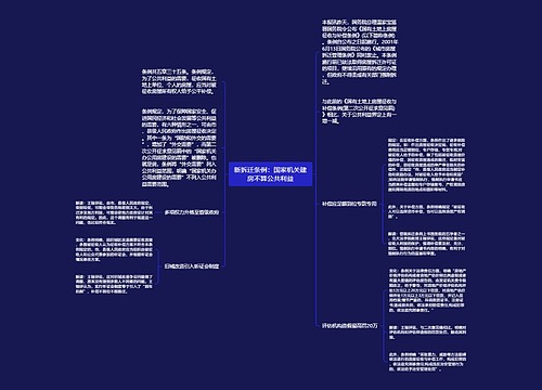 新拆迁条例：国家机关建房不算公共利益