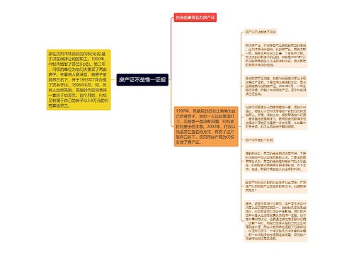 房产证不是惟一证据