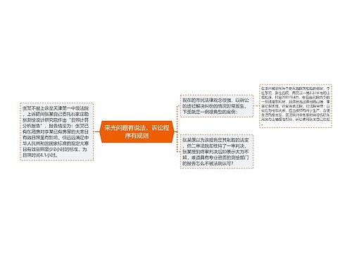 采光问题有说法，诉讼程序有规则