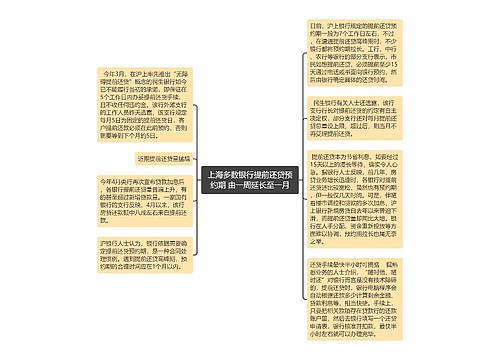 上海多数银行提前还贷预约期 由一周延长至一月