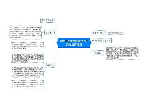 房屋出现质量问题是否不交物业管理费