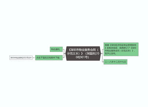 《深圳市物业服务合同（示范文本）》（深国房[2008]901号）