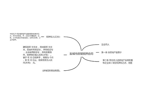 盐城市房屋抵押合同