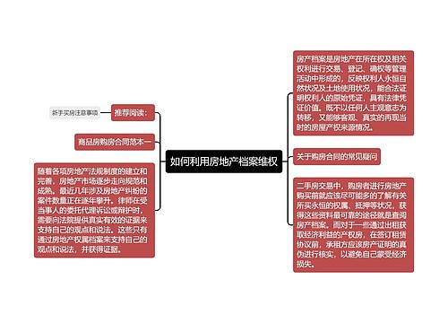 如何利用房地产档案维权