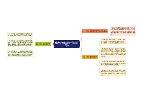 住房公积金提取不能贷款买房