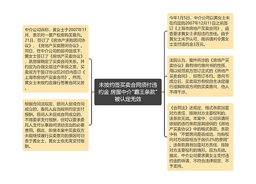 未按约签买卖合同须付违约金 房屋中介"霸王条款"被认定无效