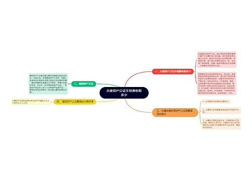 夫妻房产公证手续费收取多少