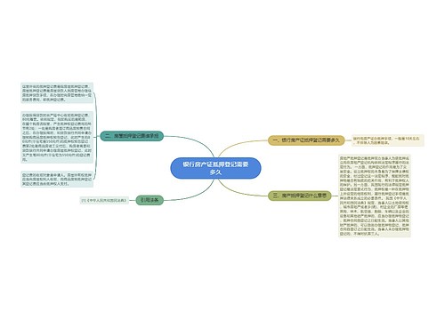 银行房产证抵押登记需要多久