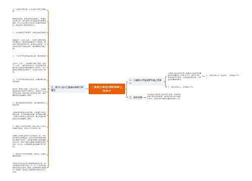 二套房公积金贷款利率上浮多少