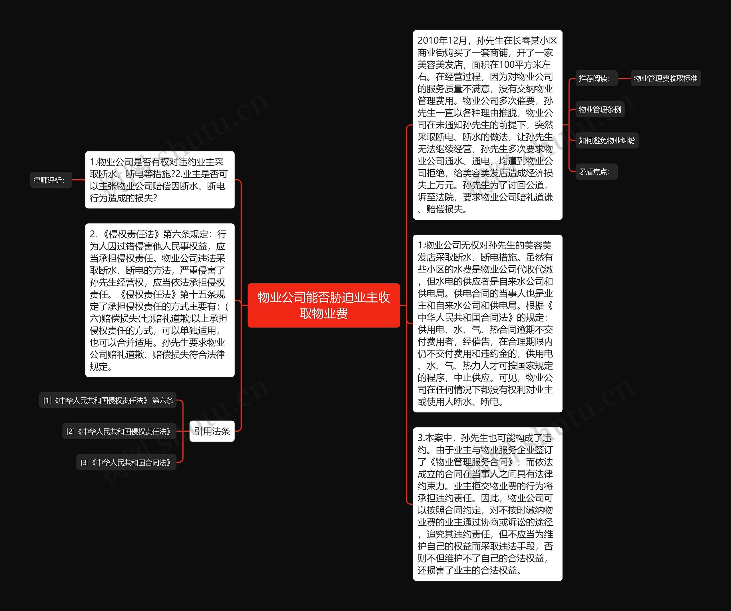 物业公司能否胁迫业主收取物业费