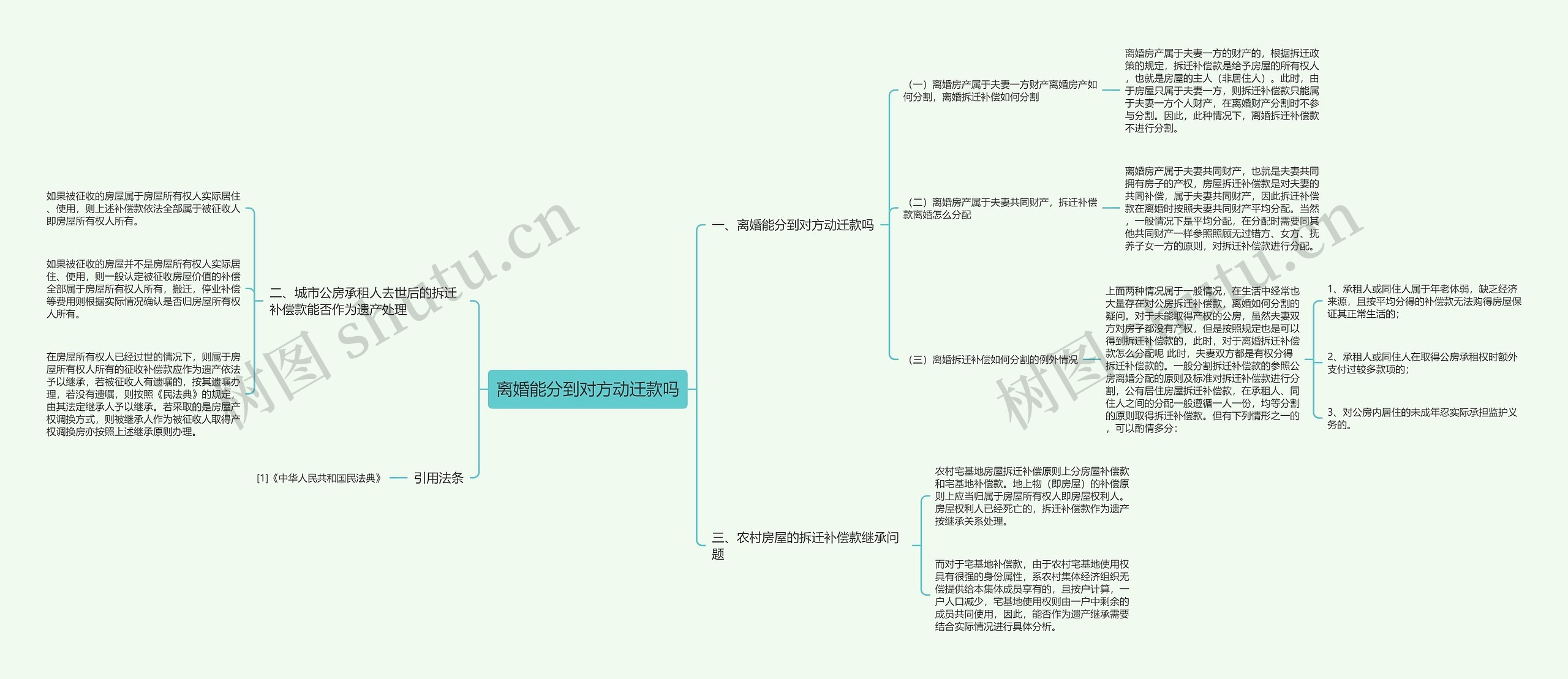 离婚能分到对方动迁款吗