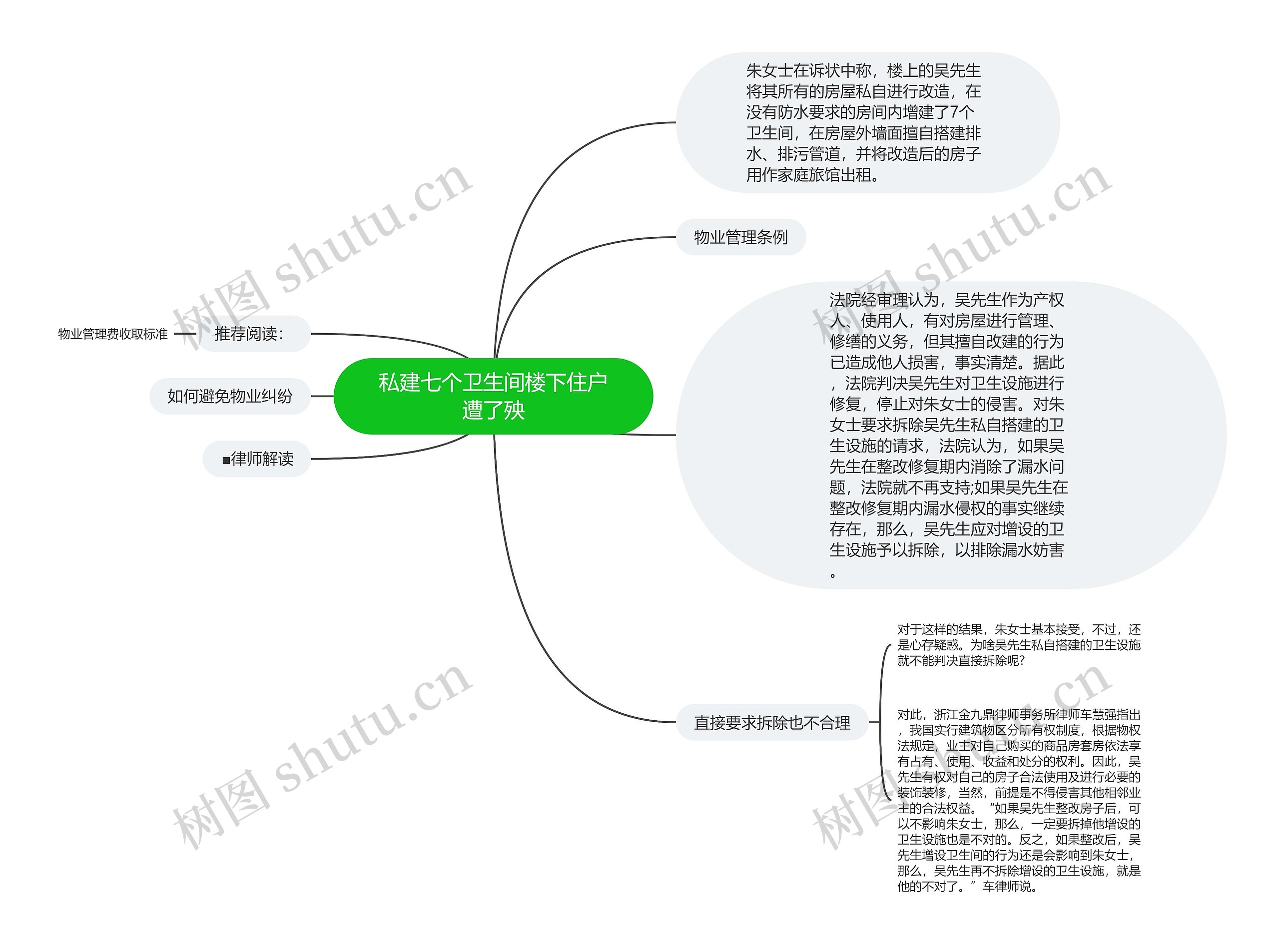 私建七个卫生间楼下住户遭了殃 私建七个卫生间楼下住户遭了殃