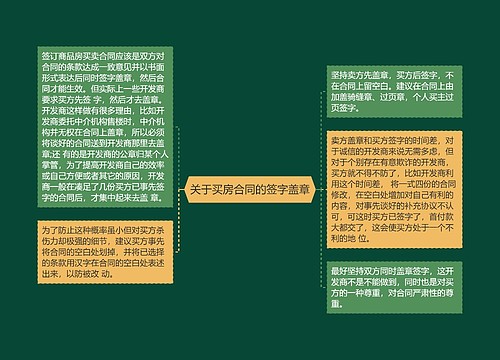 关于买房合同的签字盖章