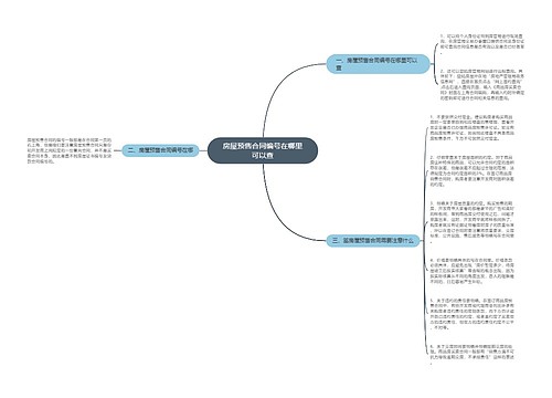 房屋预售合同编号在哪里可以查