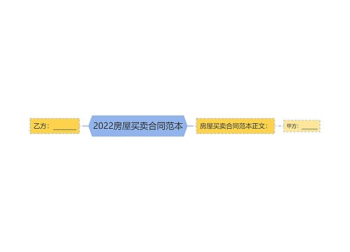 2022房屋买卖合同范本