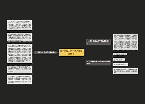 农村房屋办房产证的流程是什么