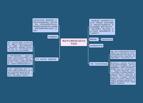 物业不让婚车进小区行为不合法