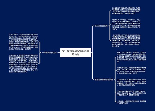 女子便宜卖房反悔起诉撤销合同