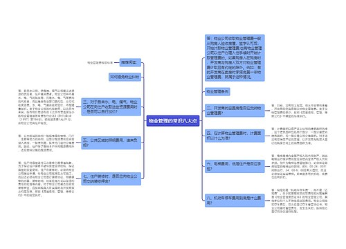 物业管理的常识八大点