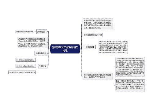 房屋权属证书记载有错怎处理