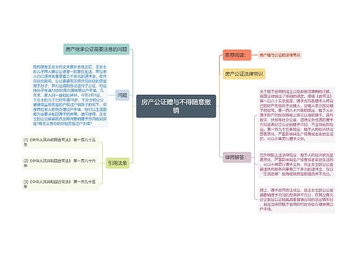 房产公证赠与不得随意撤销