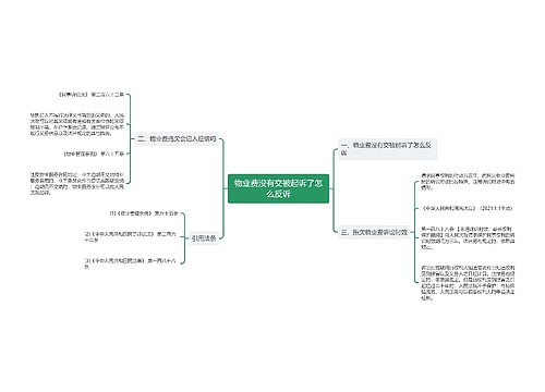 物业费没有交被起诉了怎么反诉