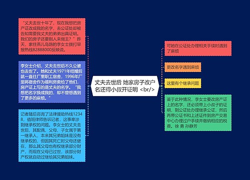 丈夫去世后 她家房子改户名还得小叔开证明 <br/>