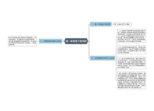 隔一条路是不是邻居