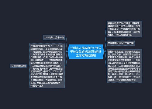 兰州市人民政府办公厅关于转发兰渝铁路征地拆迁工作方案的通知