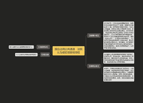 擅自占用公共通道　法院认为侵犯邻居相邻权