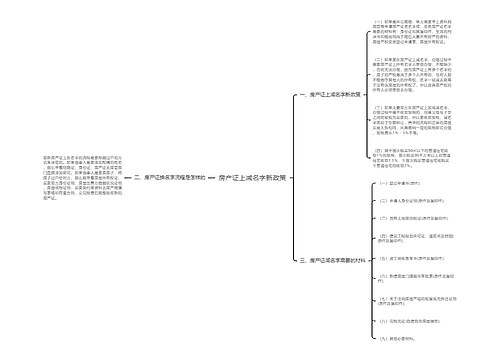 房产证上减名字新政策