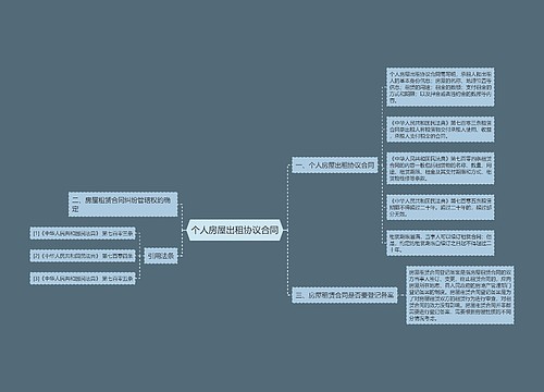 个人房屋出租协议合同