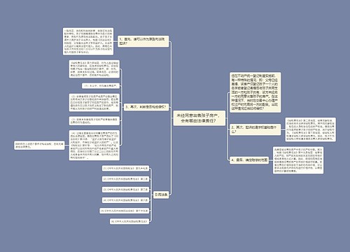 未经同意出售孩子房产，会有哪些法律责任？