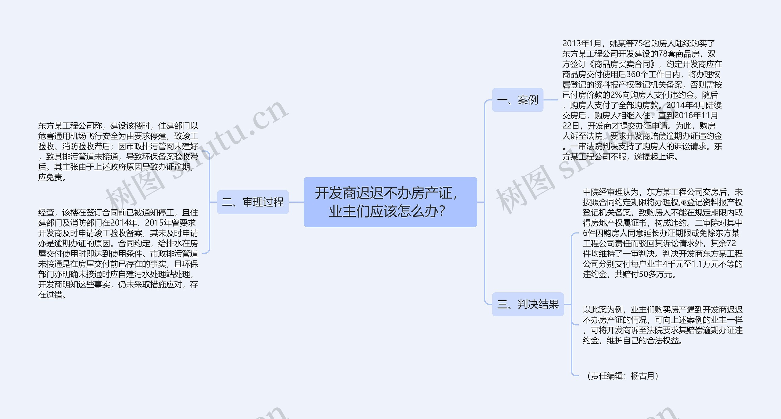 开发商迟迟不办房产证，业主们应该怎么办？