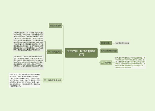 业主权利：居住者有哪些权利