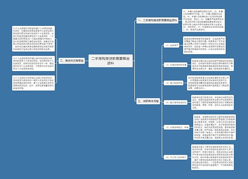 二手房购房贷款需要哪些资料