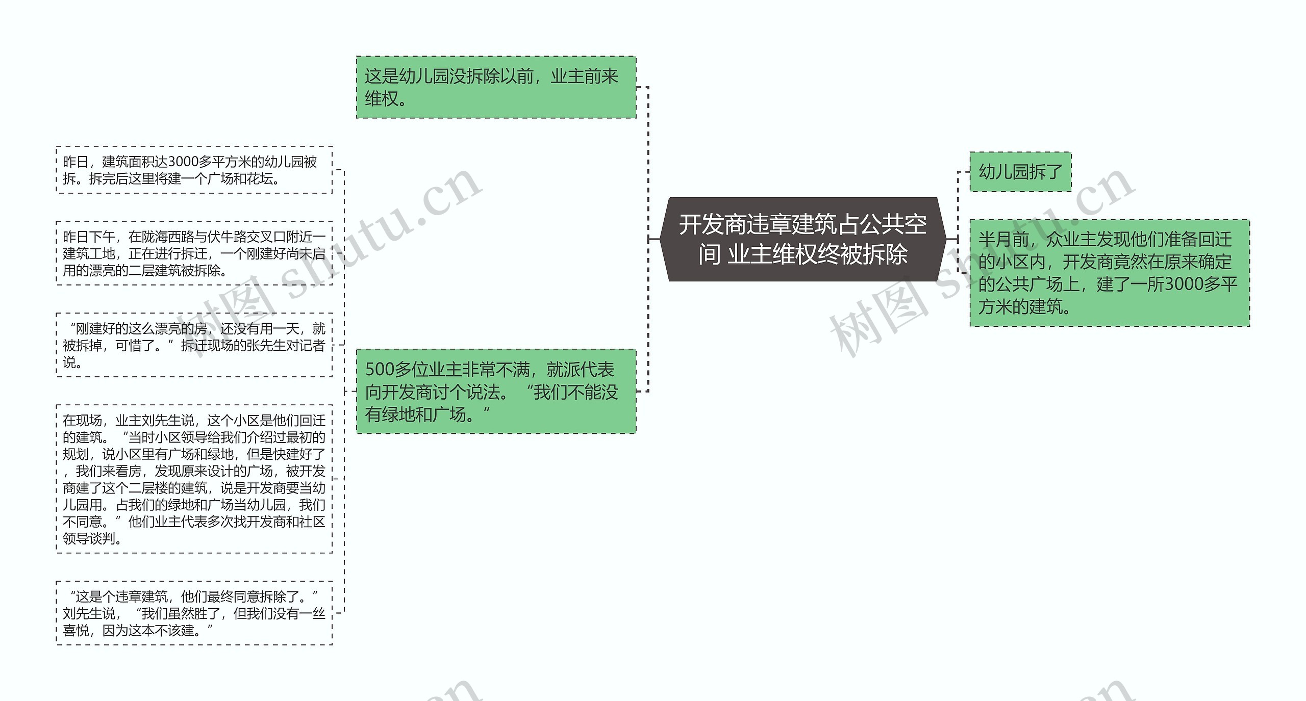 开发商违章建筑占公共空间 业主维权终被拆除