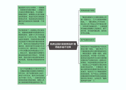 购房送面积是销售陷阱 赠得越多越不划算