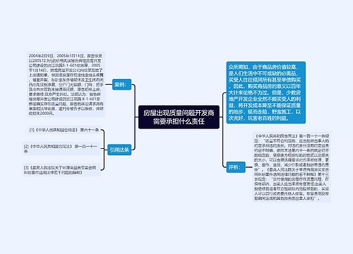 房屋出现质量问题开发商需要承担什么责任