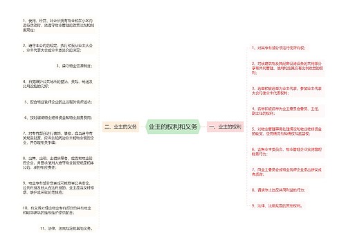 业主的权利和义务