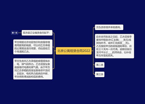 北京公寓租赁合同2022