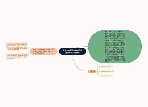 夫妻一方不得单独办理房屋所有权变更登记