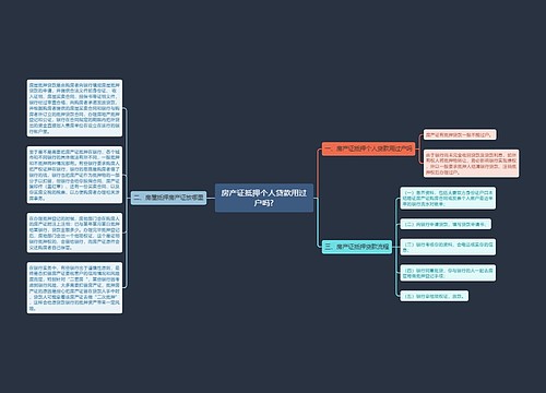 房产证抵押个人贷款用过户吗?
